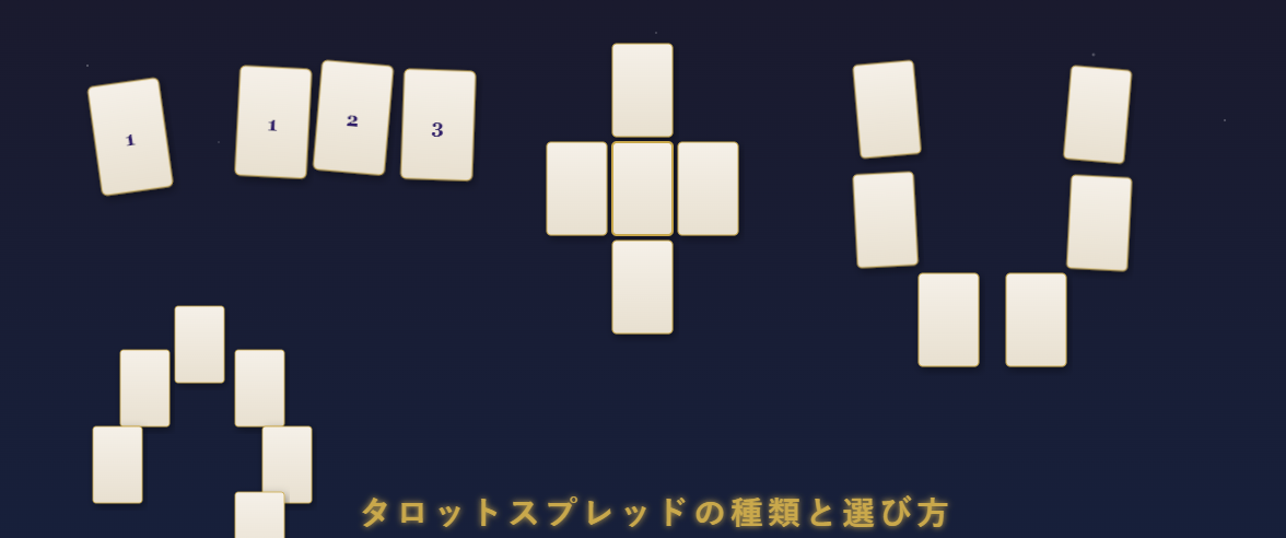 タロットスプレッドの種類と選び方