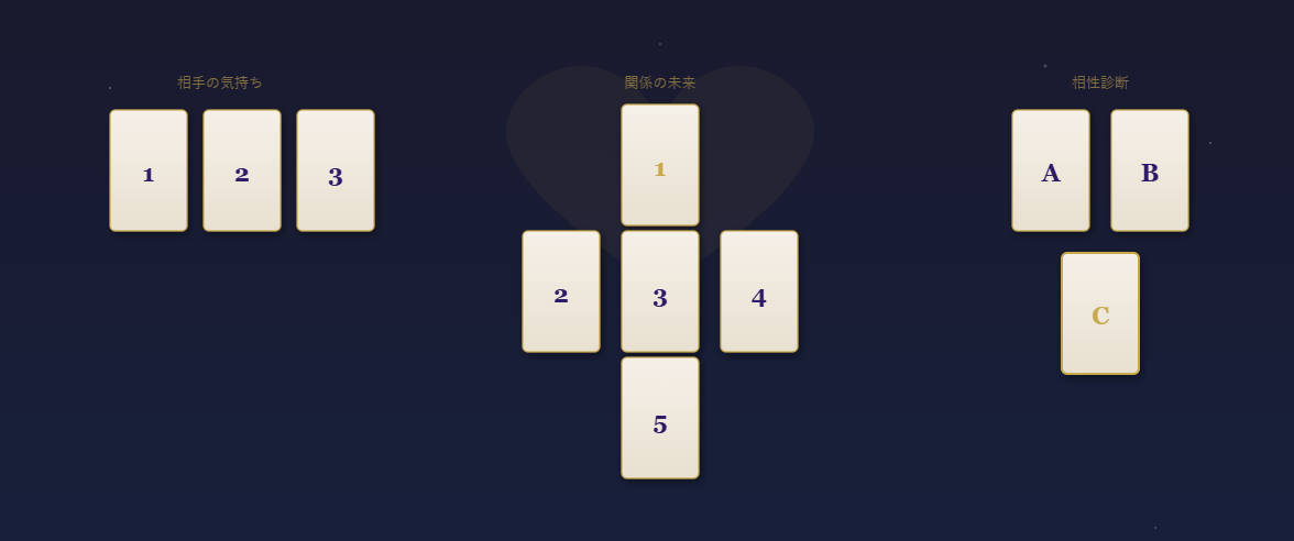 恋愛専用スプレッド3選