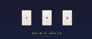 スリーカードスプレッド(三枚引き)の配置と読み方