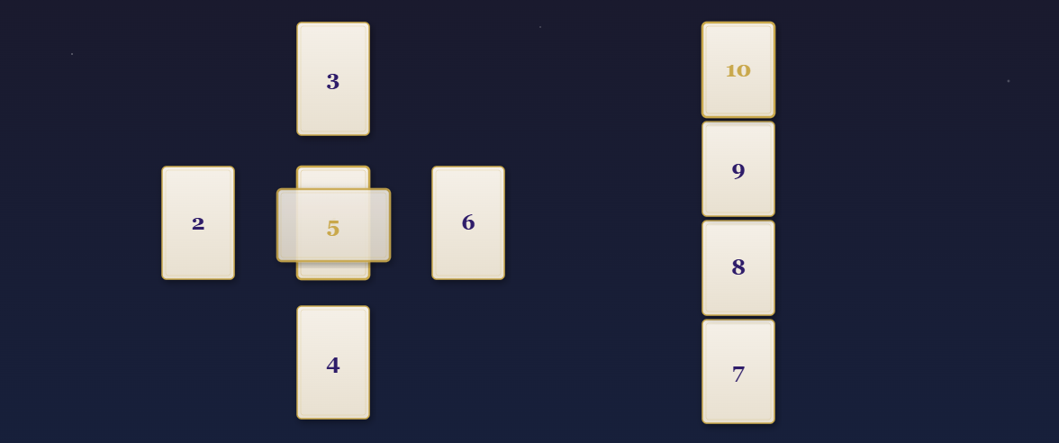ケルト十字スプレッドの配置と読み方