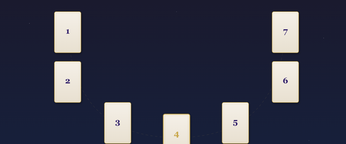 ホースシュースプレッド